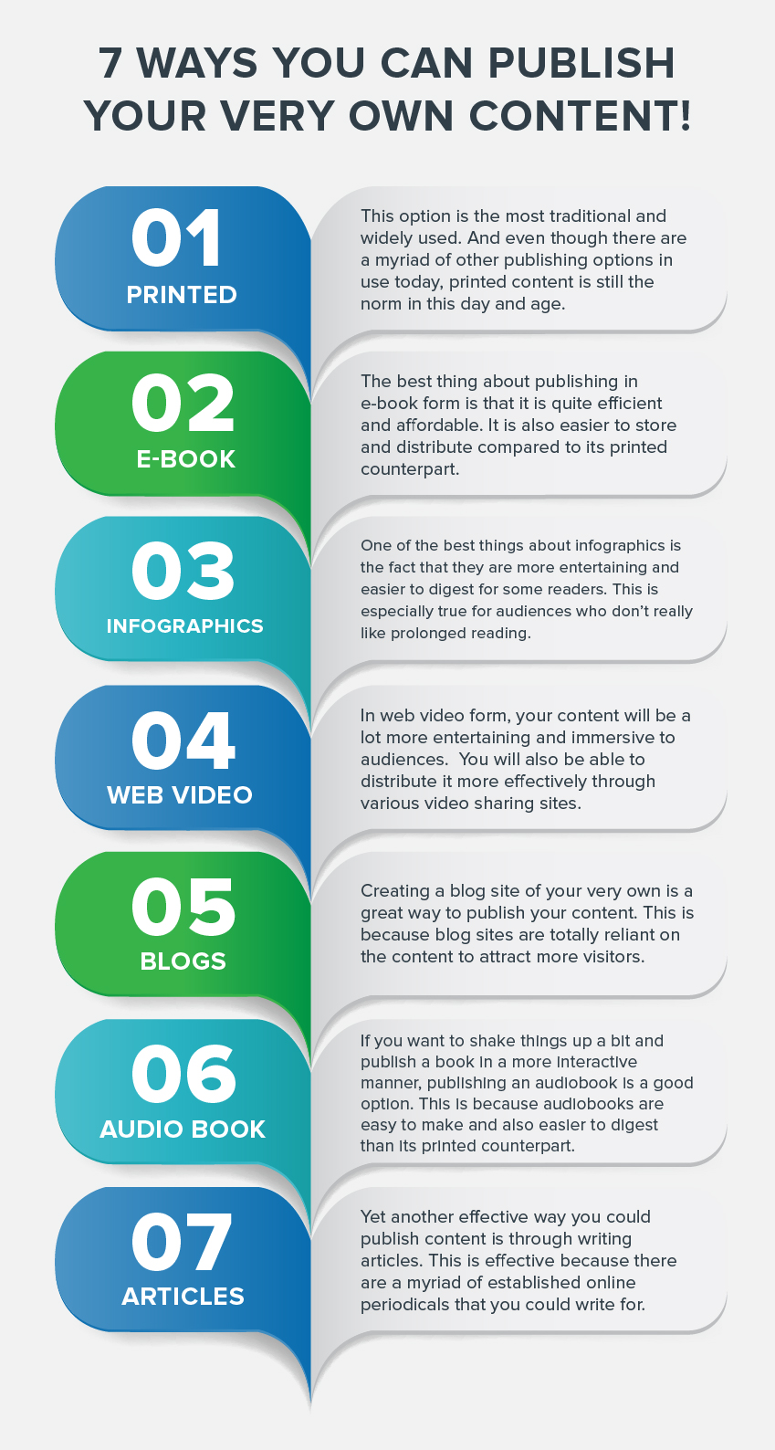 ways you can publish your content